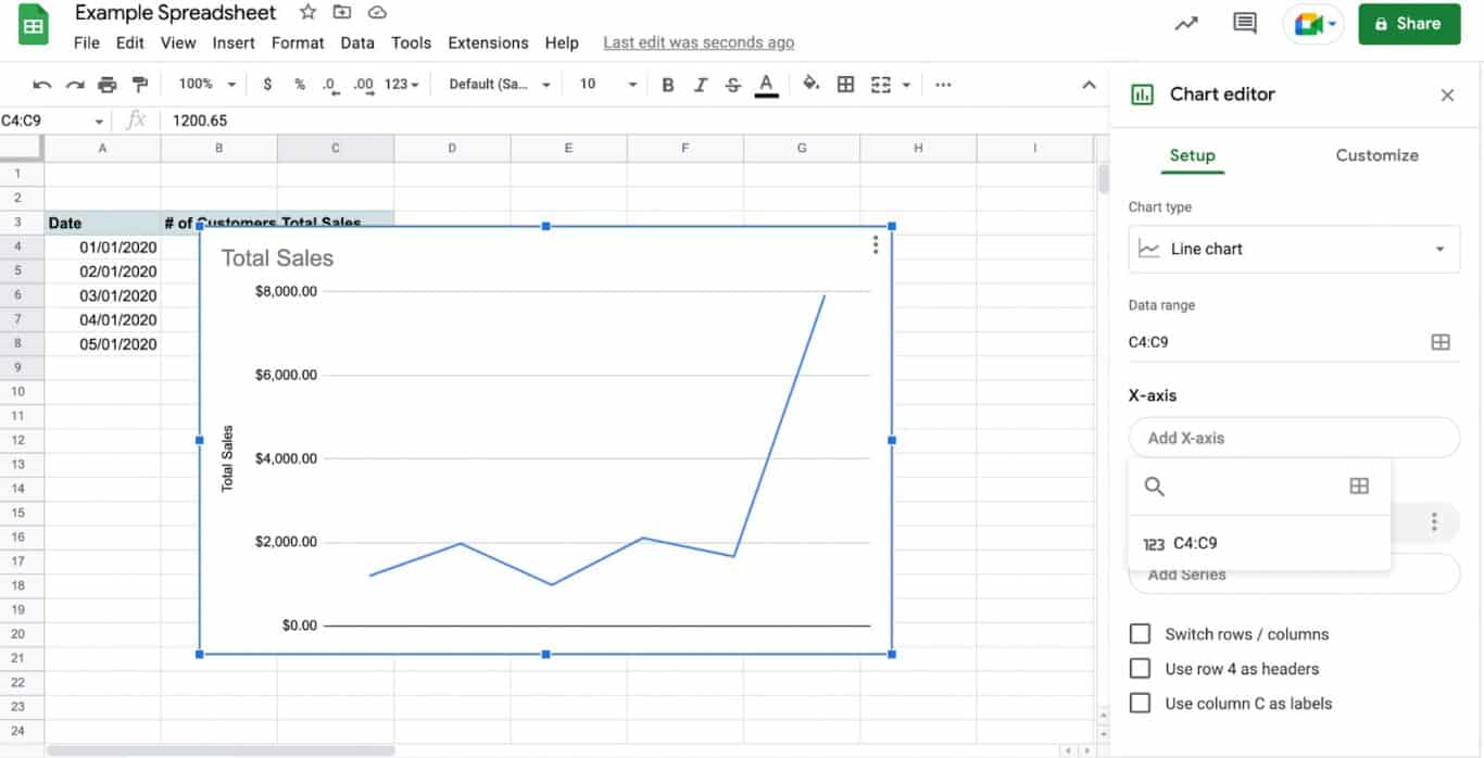 A screenshot of the Chart feature in Google Sheets.