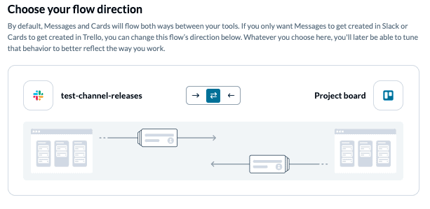 Set a flow direction between Slack and Trello with Unito