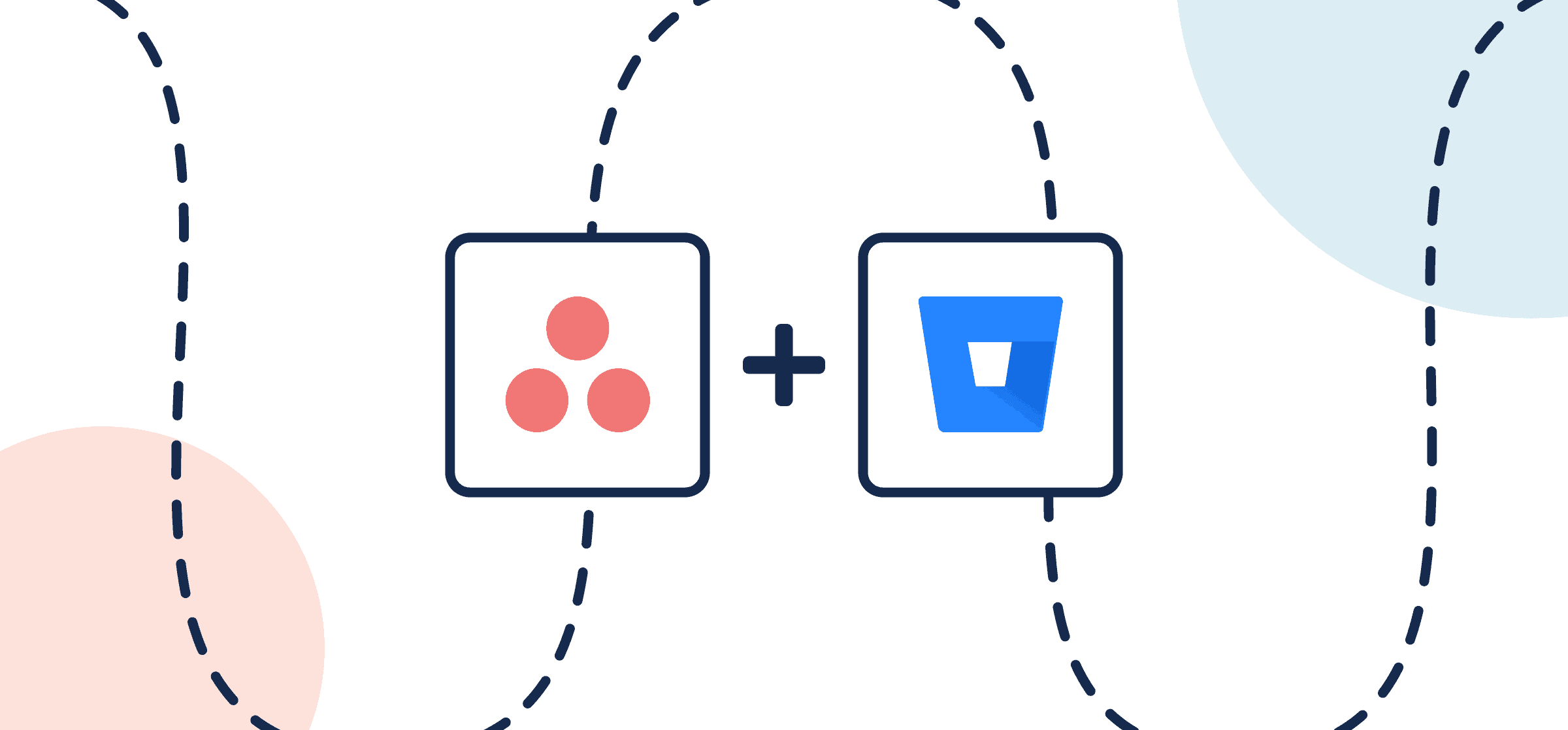 Featured image with Logos for Asana and Bitbucket, representing Unito's guide to syncing Bitbucket Issues to Asana tasks with a 2-way integration.