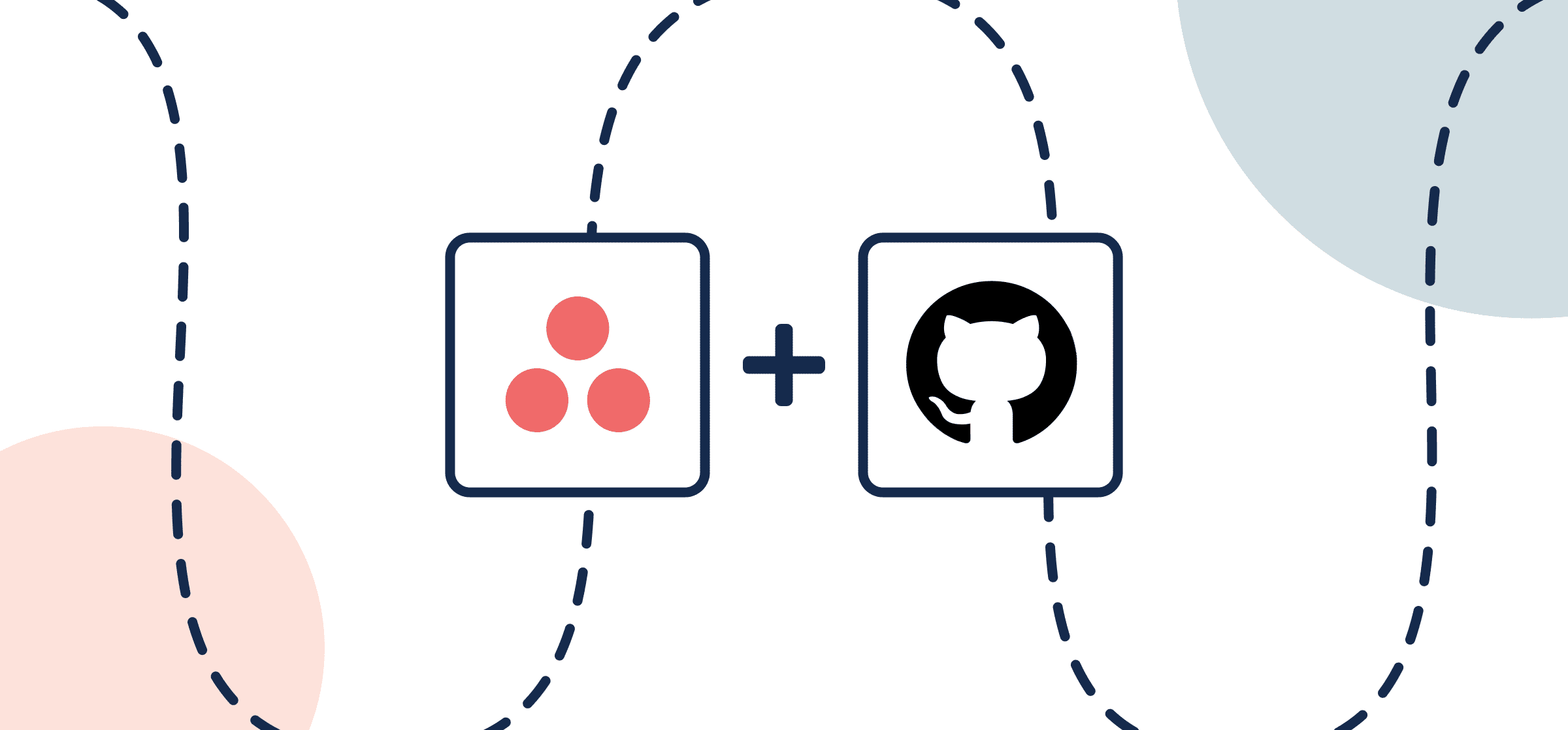 Featured image with Logos for Asana and GitHub, representing Unito's guide to syncing GitHub Issues to Asana tasks with a 2-way integration.