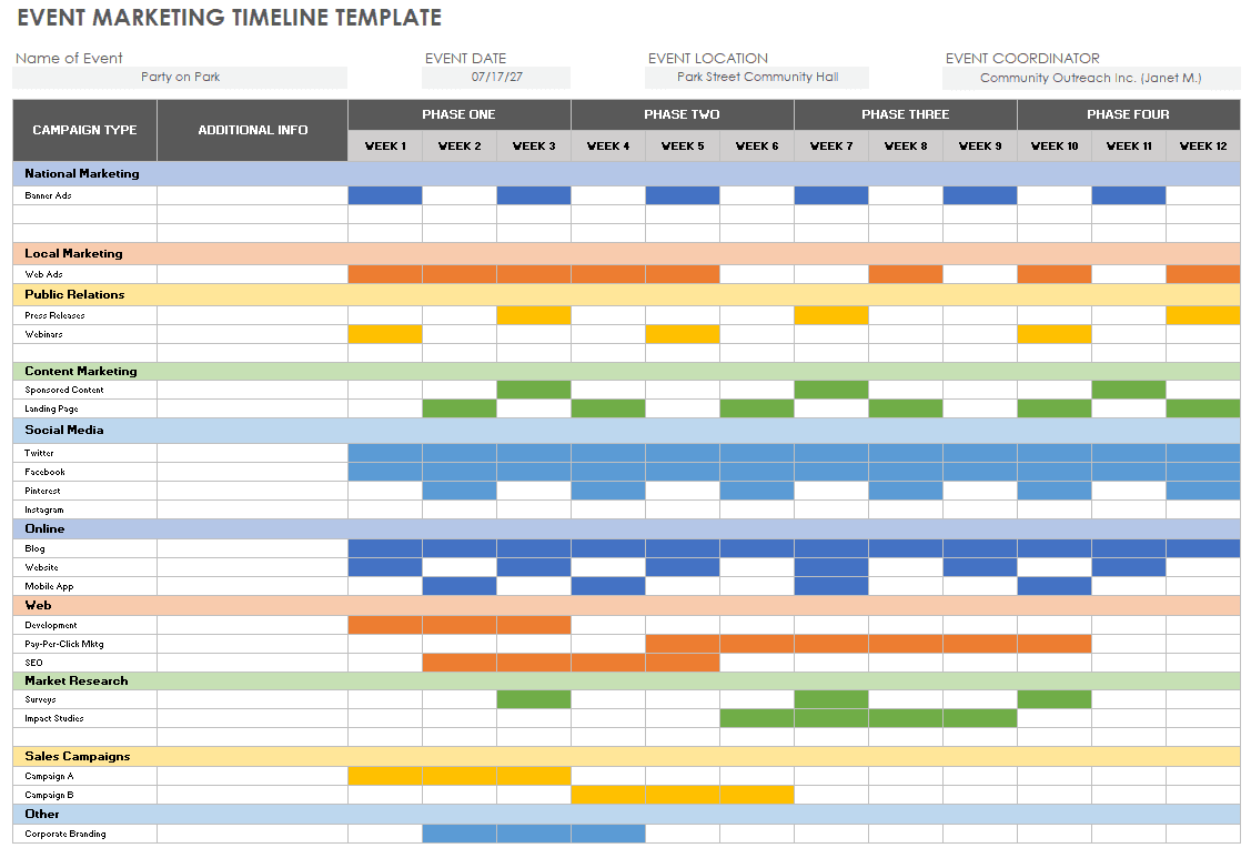 A screenshot of a marketing timeline template for Google Sheets.