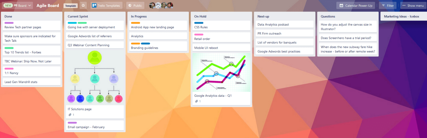 Trello for project management: 2023 Complete Guide