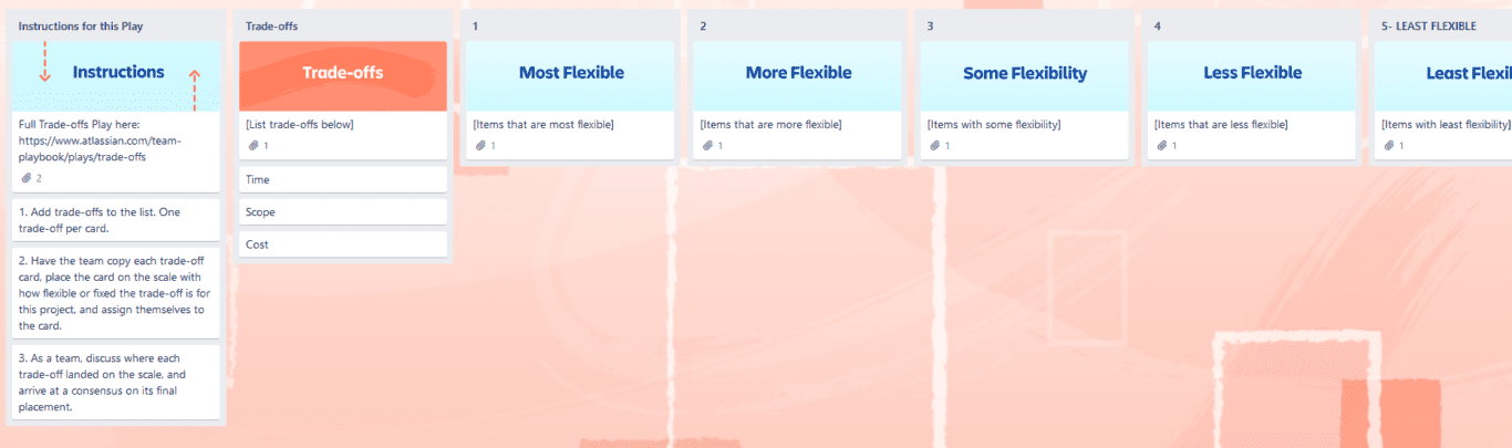 Grid Layout for Trello