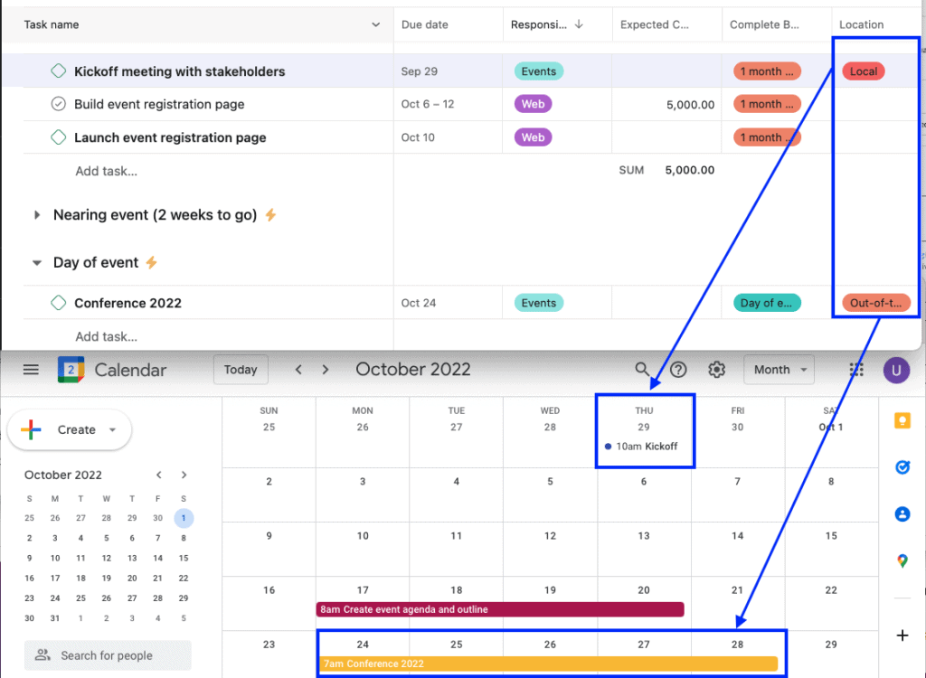 How to Integrate Asana Google Calendar with 2 Way Sync