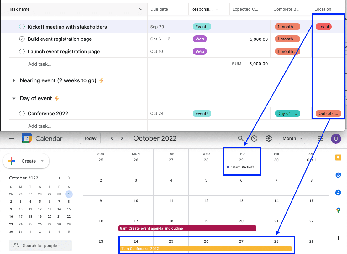 Asana tasks synced with Google Calendar events