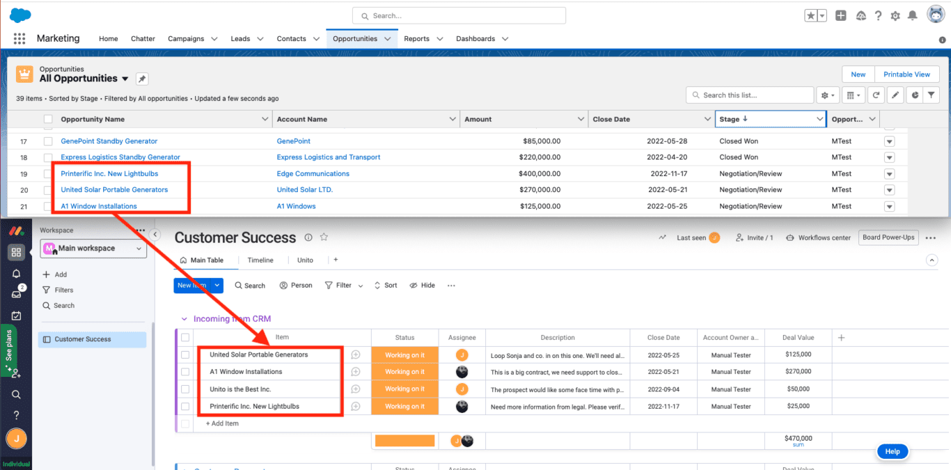 Screenshot of a Salesforce opportunity synced to a monday.com board with Unito's 2-way sync integration