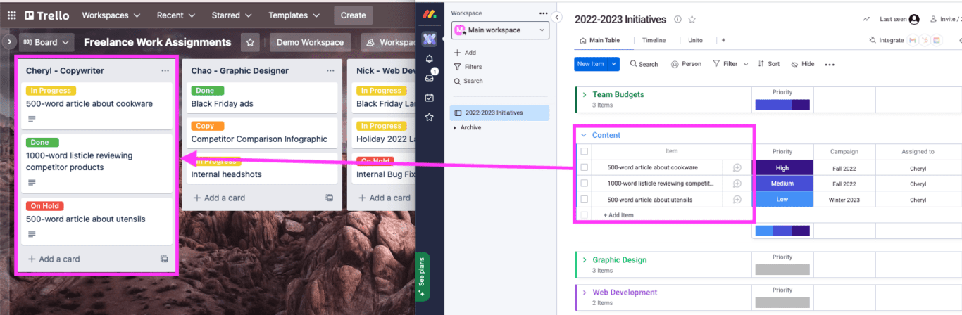 Integrating Trello