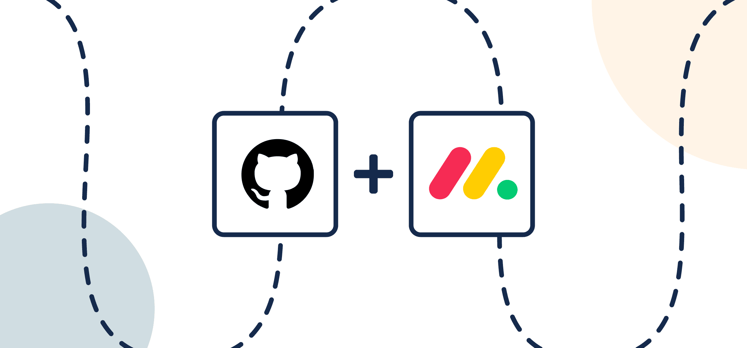 Featured image with Logos for monday.com and GitHub, representing Unito's guide to syncing GitHub Issues to monday.com tasks with a 2-way integration.