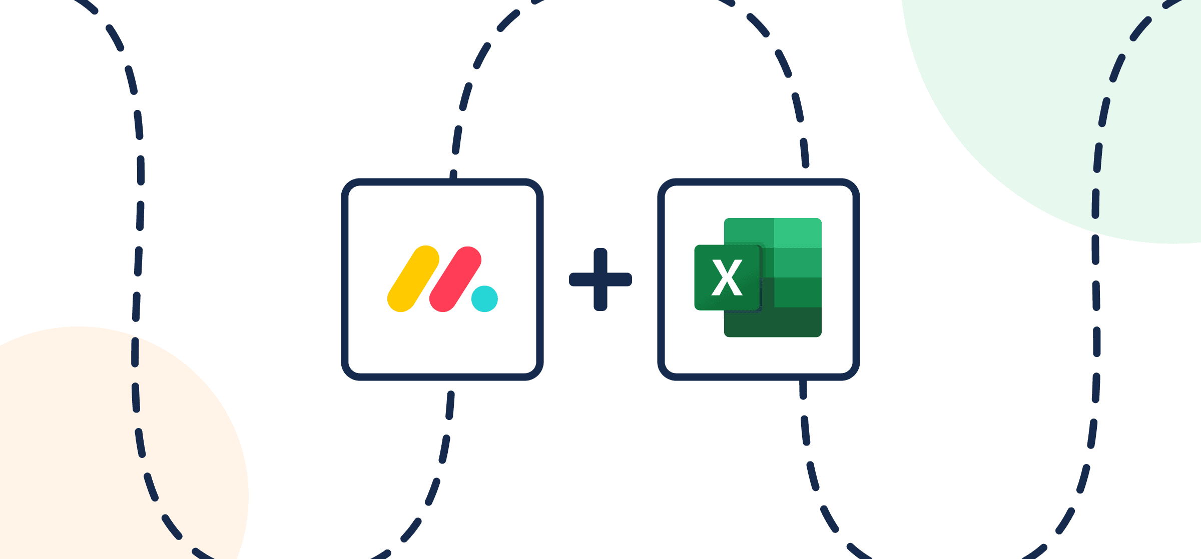 Featured image illustrating a step-by-step guide on syncing monday.com to Microsoft Excel through Unito, depicted by the connected logos through circles and dotted lines.