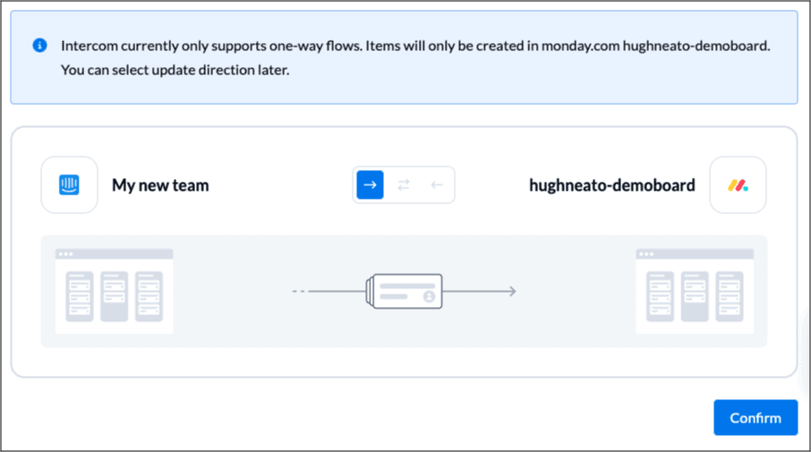 flow direction between monday.com and Intercom