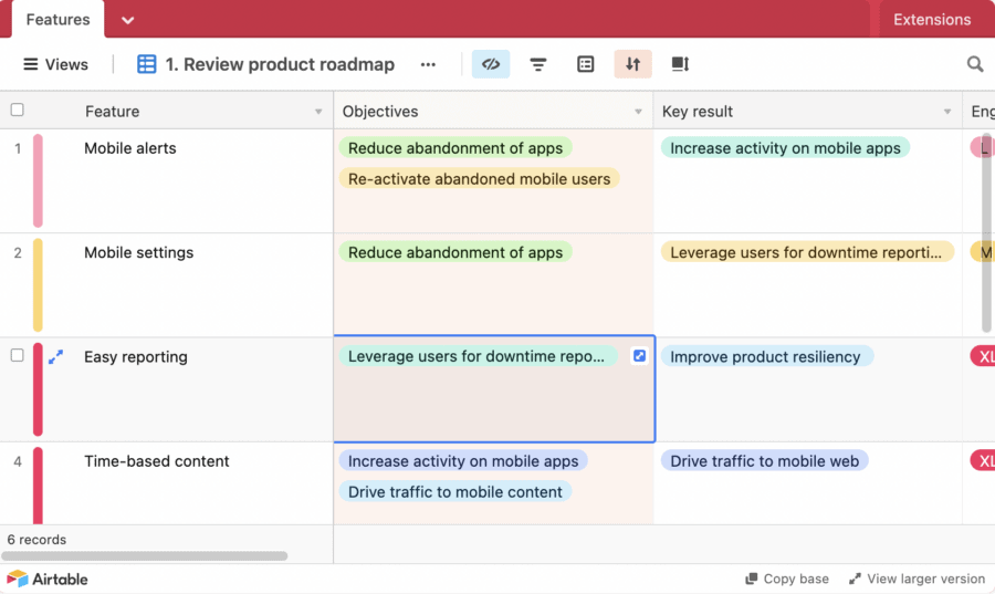 The 5 Best Collaboration Tools for Project Management