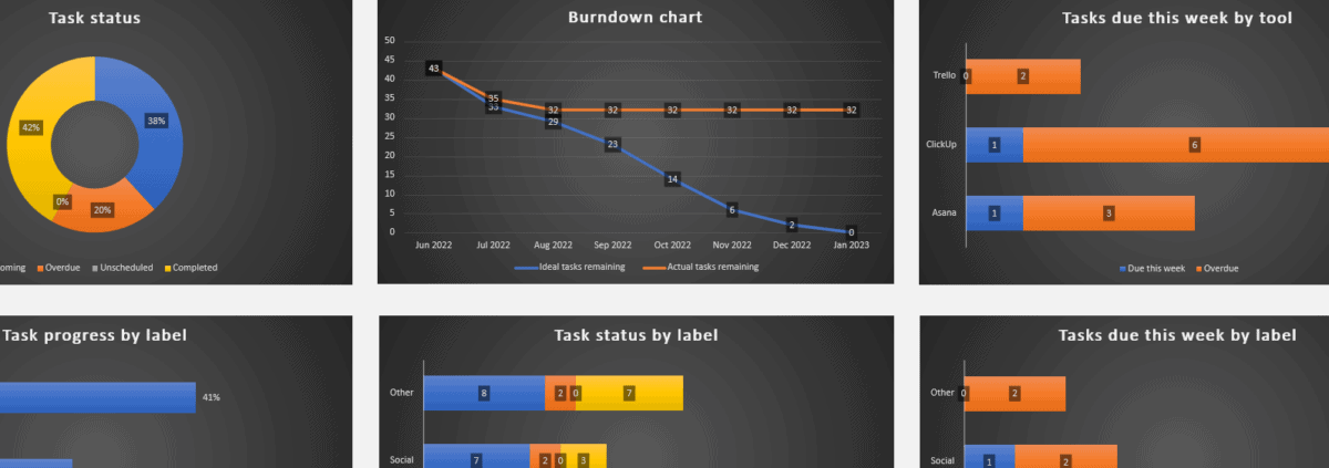 How To Build Automated Excel Progress Reports With Unito