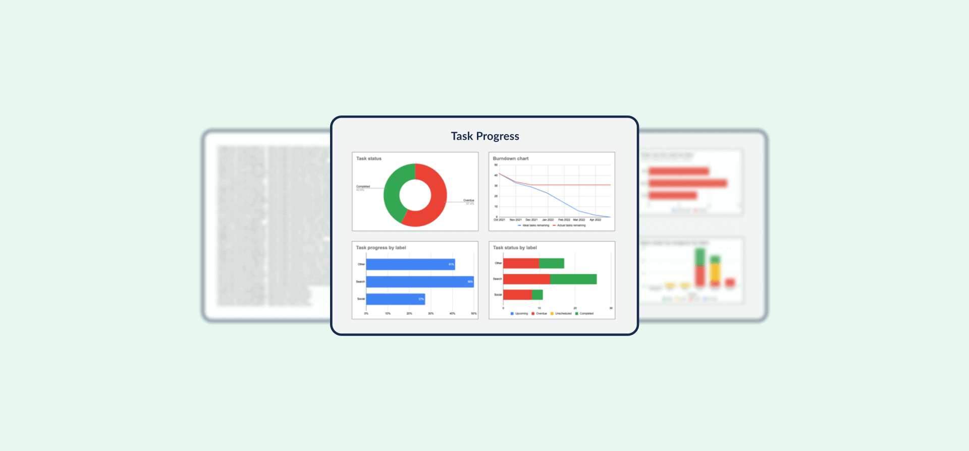 Screens from Unito's progress report template for Trello and Google Sheets.