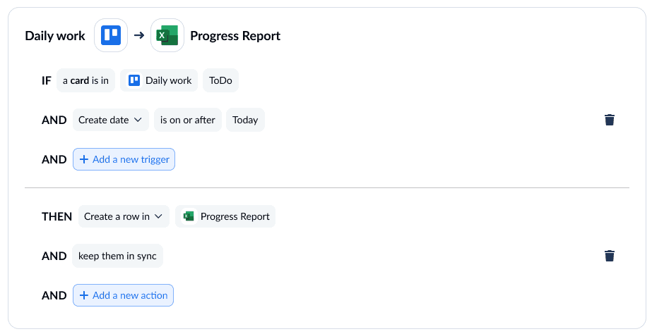 A screenshot of rules used in Unito's Excel progress report.