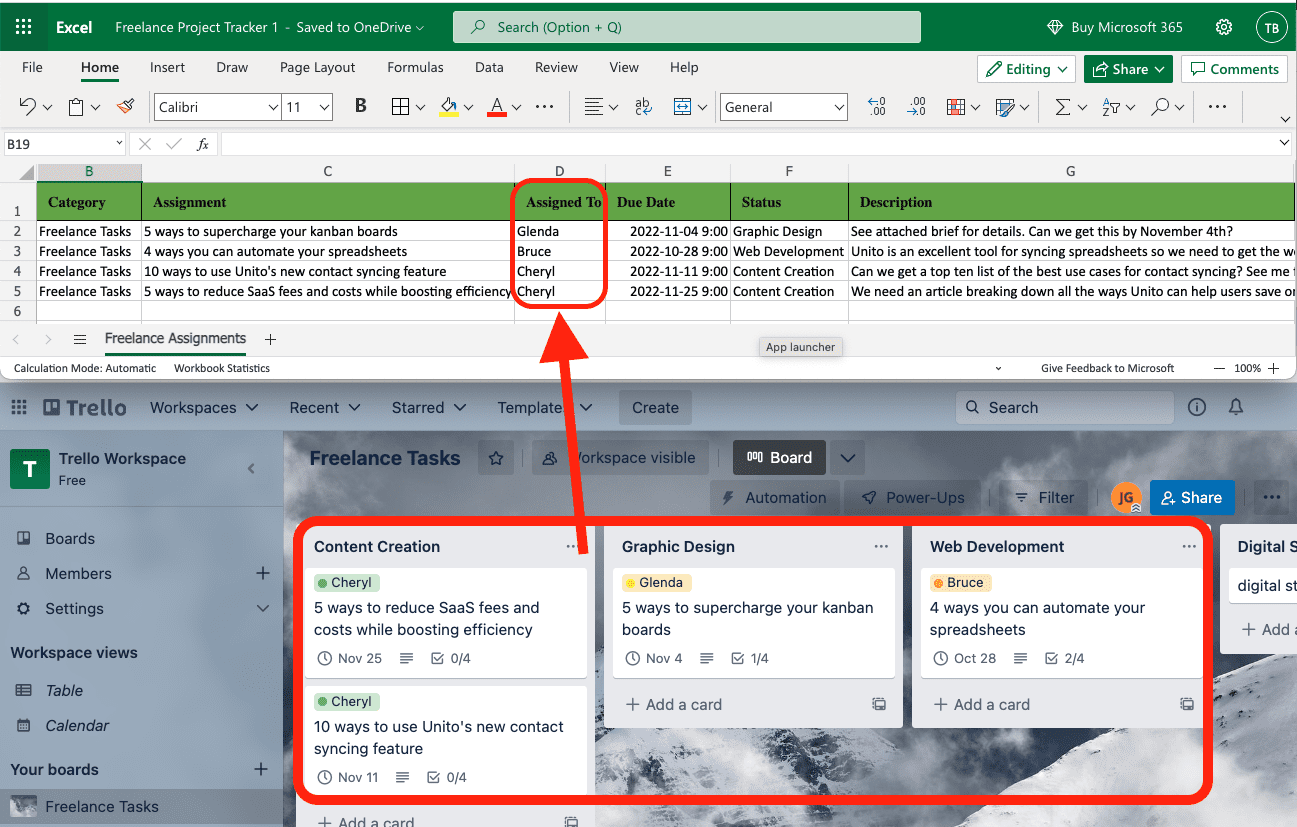 A Trello board synced to an Excel spreadsheet with fields highlighted for the purposes of demonstrating Unito's integration