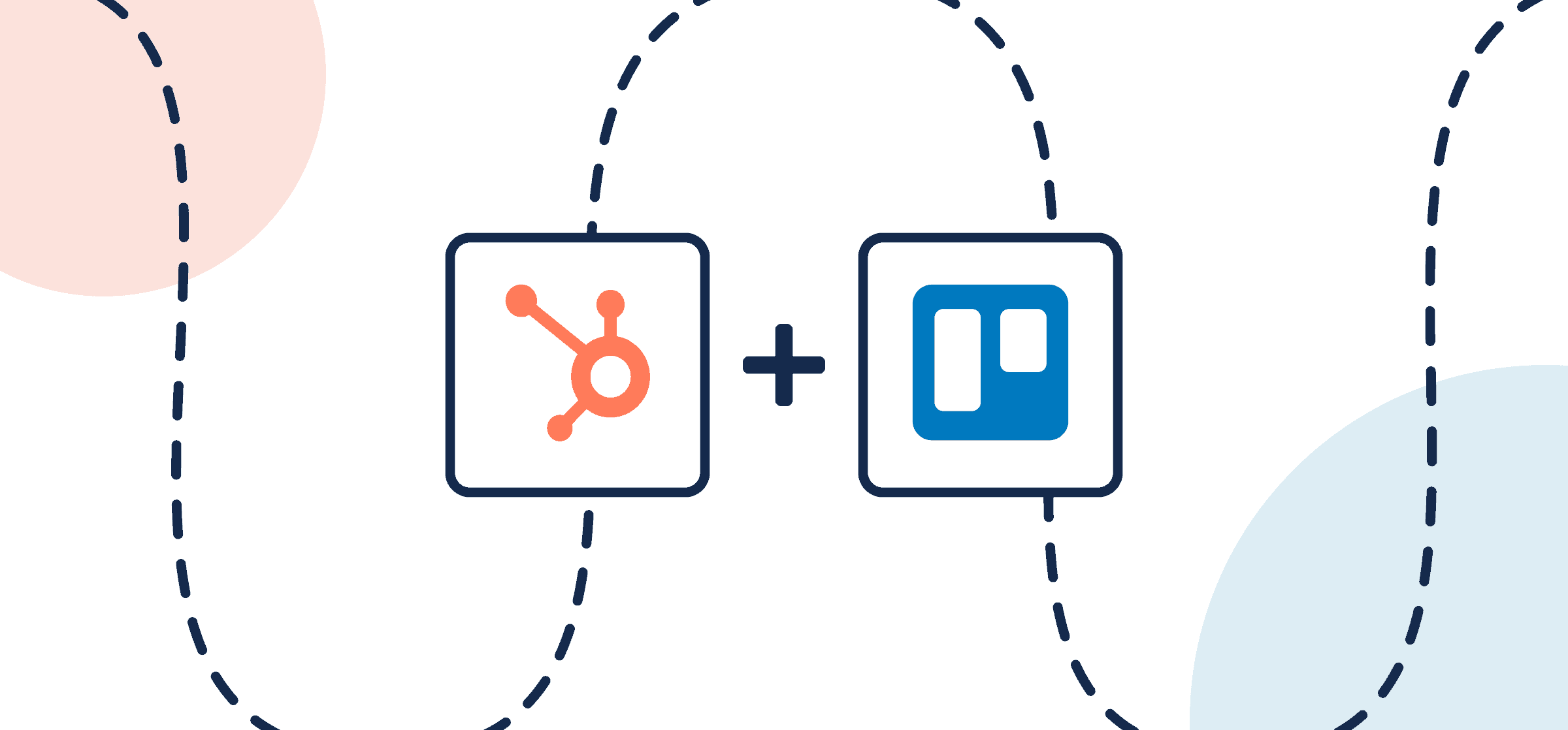 Featured image displaying the logos of Trello and HubSpot in Unito's guide to setting up a simple Two-Way Sync