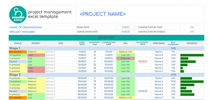 A screenshot of a project management template in a spreadsheet.