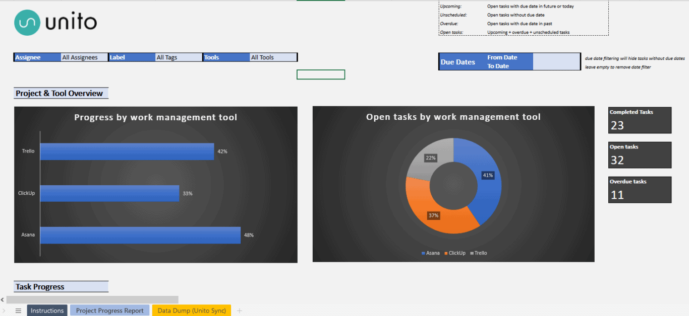 A screenshot of Unito's Excel progress report template.