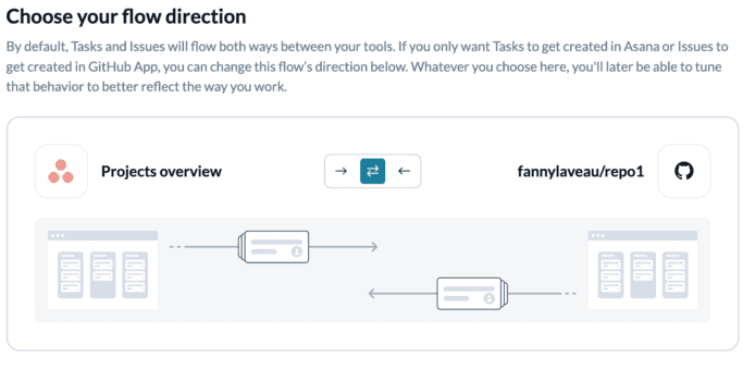How to Automatically Sync Asana Tasks to GitHub Issues in 2024