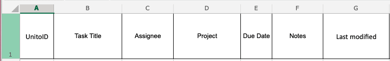 A screenshot of a header row in an Excel spreadsheet, used to sync data from Wrike.