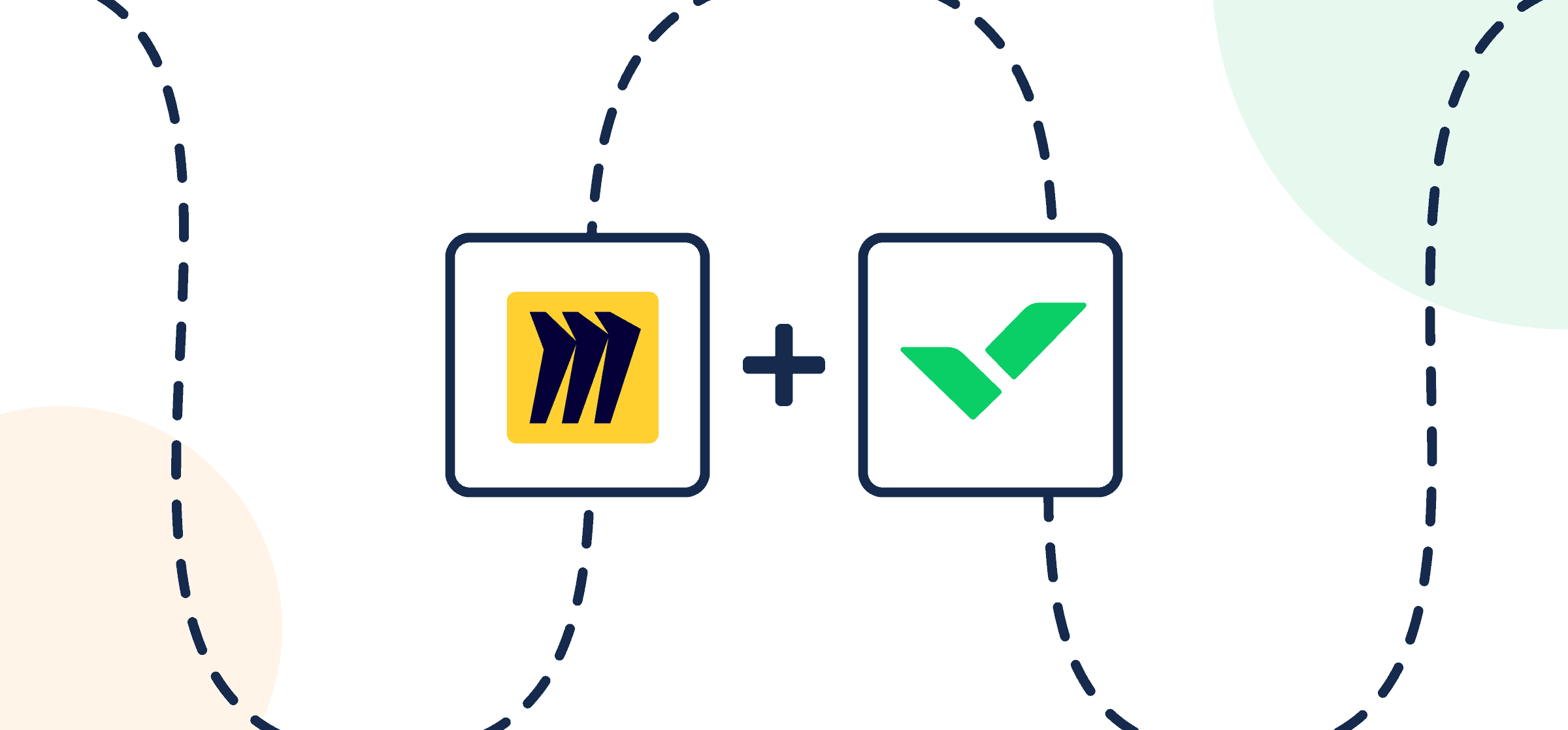 Featured image displaying the logos of Miro and Wrike in Unito's guide to setting up a simple Two-Way Sync.