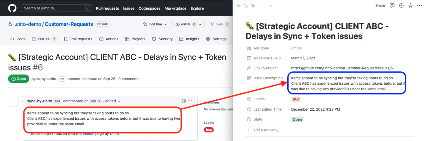 GitHub Issue and Notion Page synced with live 2-way updates. Unito two-way sync