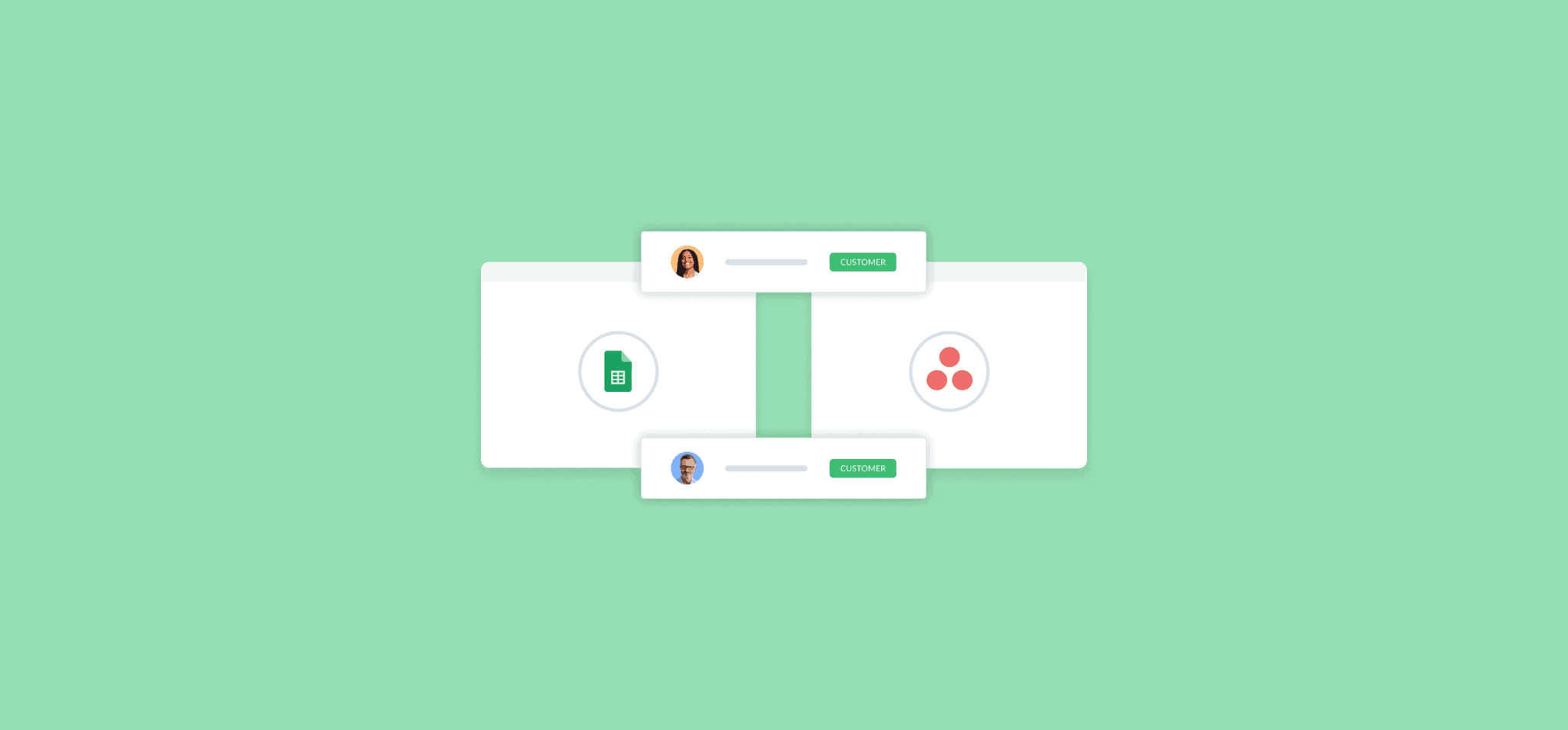 How to Sync Issues Between Github Repositories
