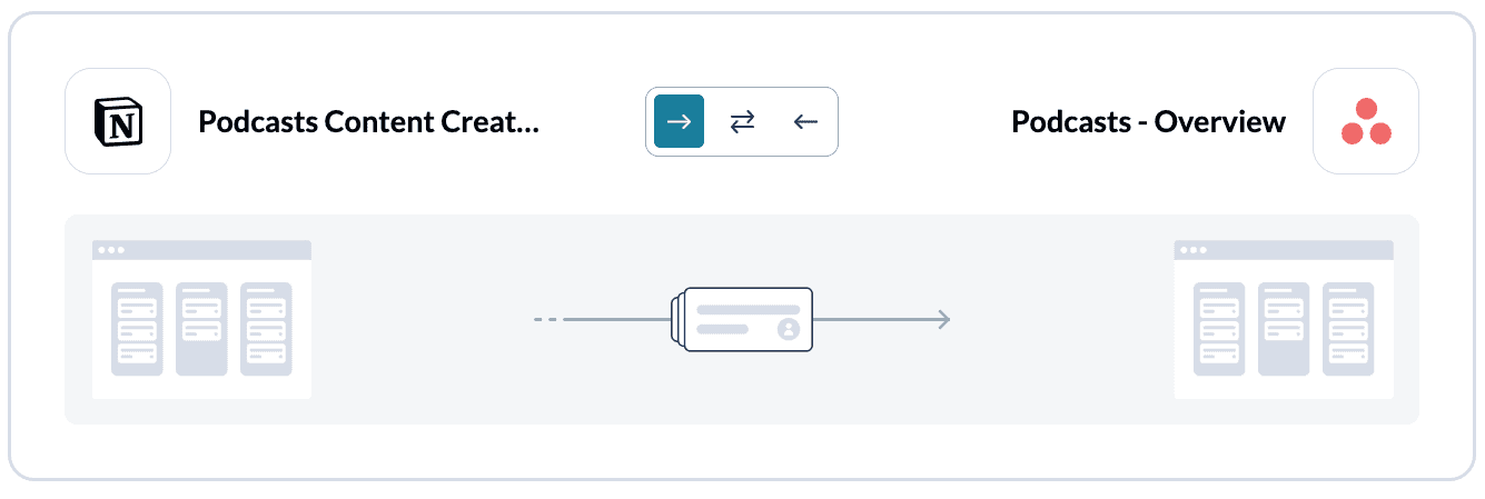 Set flow direction between Notion and Asana with Unito