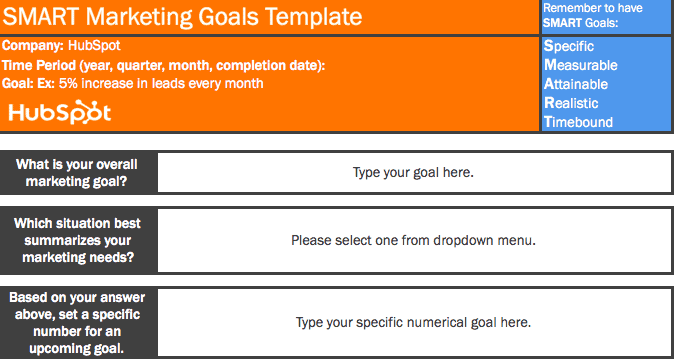 A screenshot of a SMART goals template.