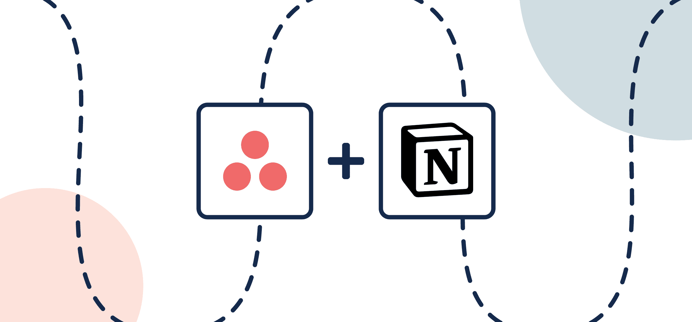 Featured image with Logos for Asana and Notion, representing Unito's guide to syncing Asana and Notion work items with a 2-way integration.