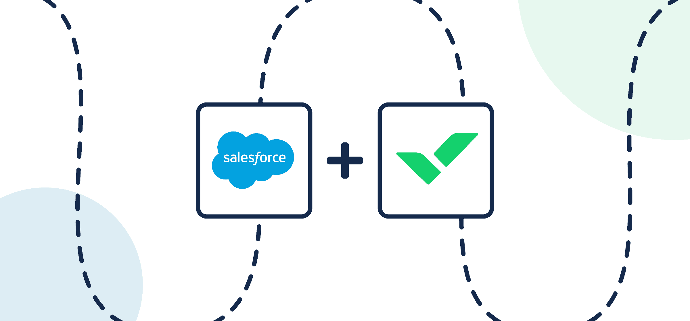 Featured image displaying the logos of Salesforce and Wrike in Unito's guide to setting up a simple Two-Way Sync.
