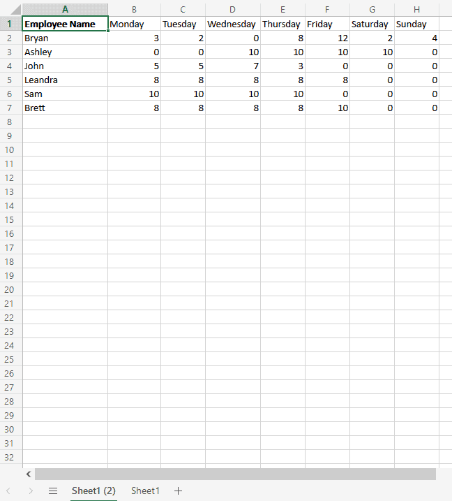 A screenshot of a copied Excel spreadsheet, the last step in how to copy a sheet in Excel.