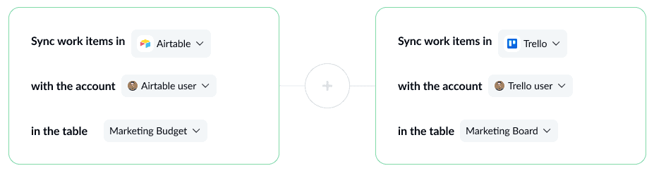 A screenshot of Unito connecting Airtable and Trello.