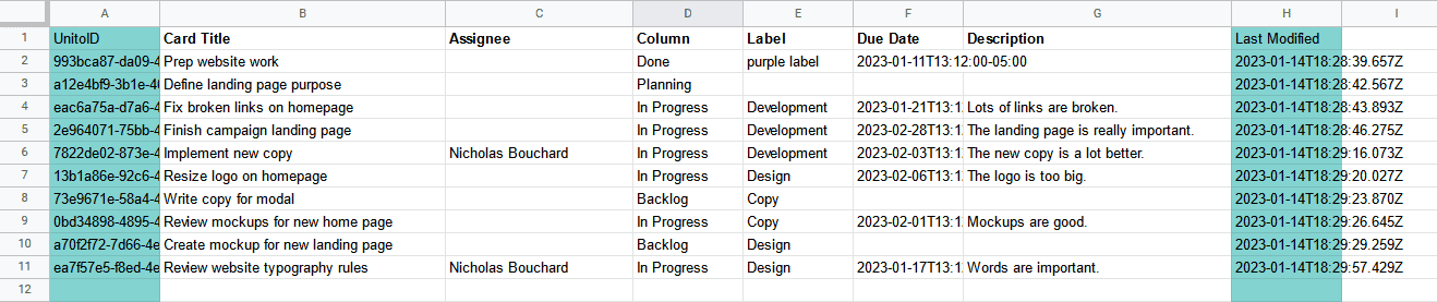 A screenshot of a google sheet with tasks exported from Trello.