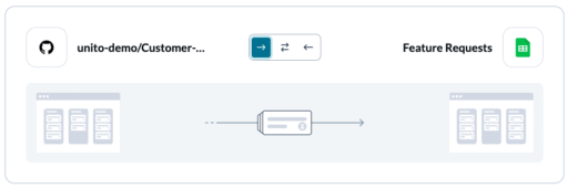 How to Automatically Export GitHub Issues to Google Sheets