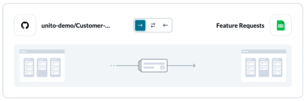 How to Automatically Export GitHub Issues to Google Sheets