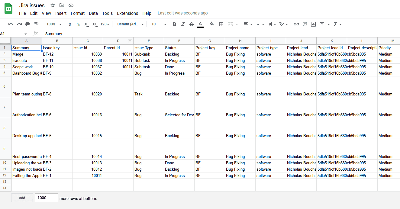 A screenshot of a Google sheet with exported Jira issues.