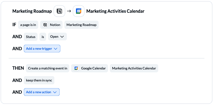 Setting rules between Notion and Google Calendar with Unito