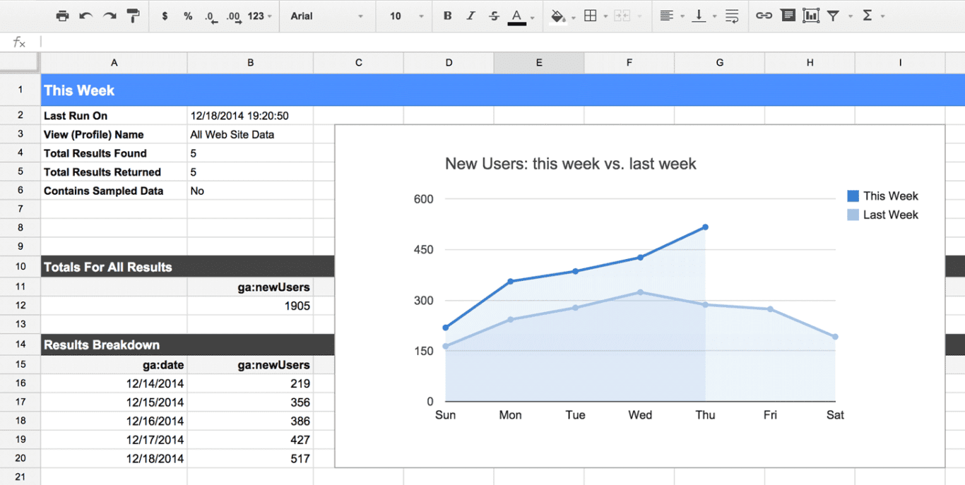 The 17 Best Google Sheets Add-Ons