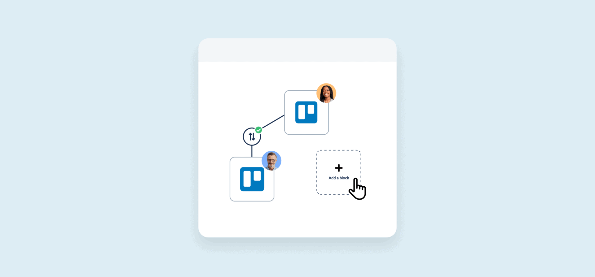 Azure Devops Vs Jira Which One Should You Use Or Both