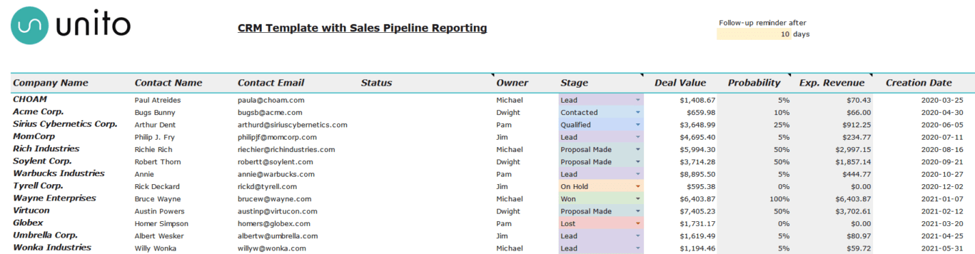 A screenshot of a CRM template in Google Sheets, an example of how to automate a spreadsheet.