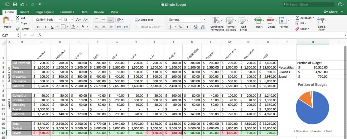 A screenshot of a spreadsheet.