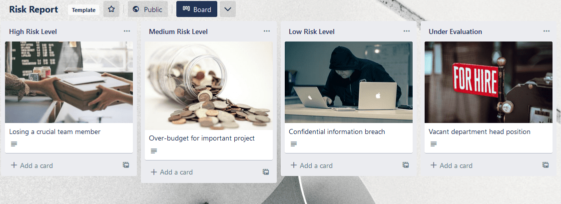 A screenshot of a risk report template in Trello.