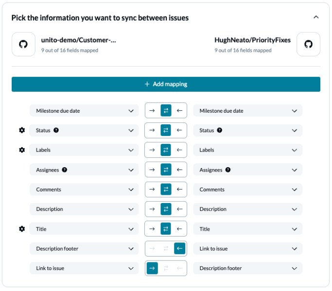How to Sync Issues Between Github Repositories