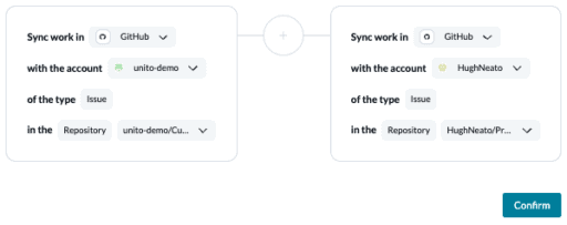 How to Sync Issues Between Github Repositories