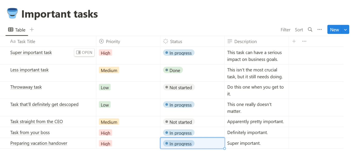 A screenshot of a Notion table called Important tasks.