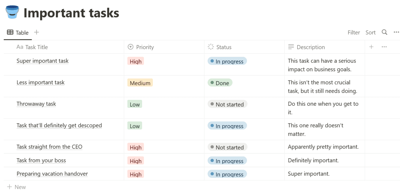 A screenshot of a Notion database.