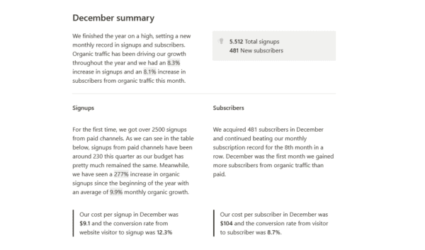 What Is a Monthly Reporting Template? (With Some Examples) What Is a Monthly Reporting Template? (With Some Examples)