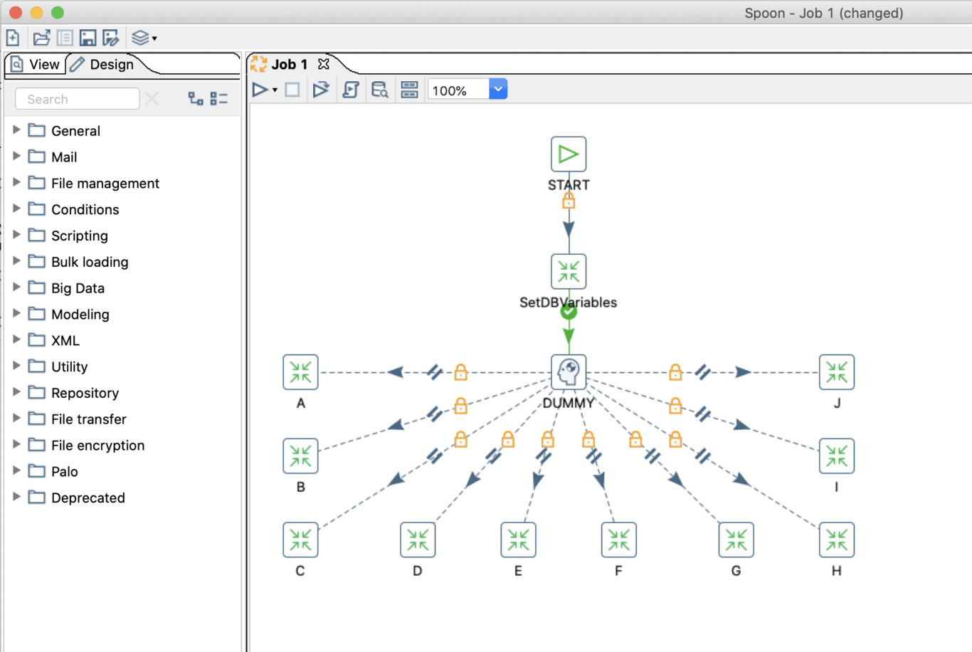 A screenshot of Pentaho, a data integration tool.