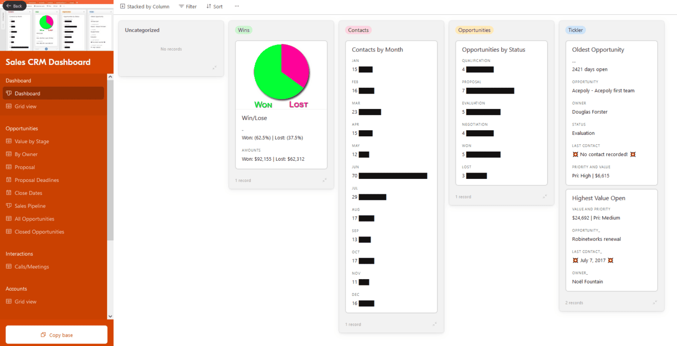 A screenshot of a sales report template for Airtable.